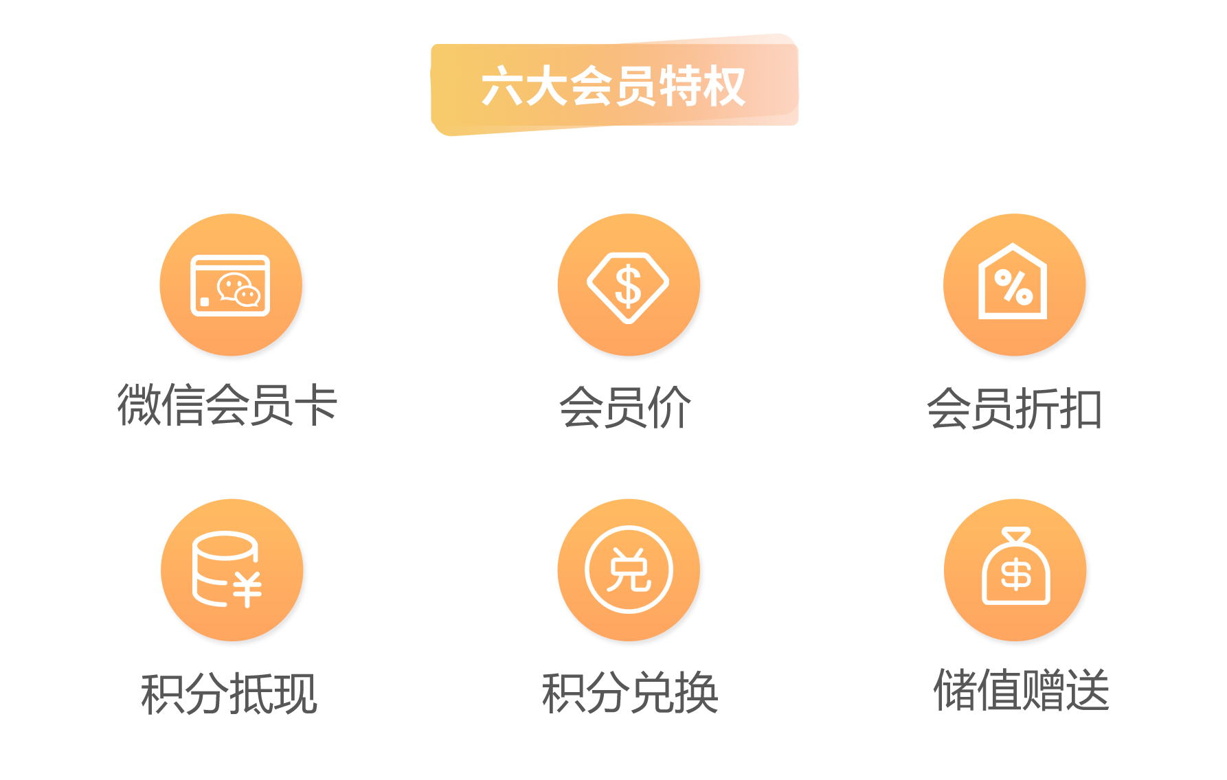服装零售店会员管理系统有哪些